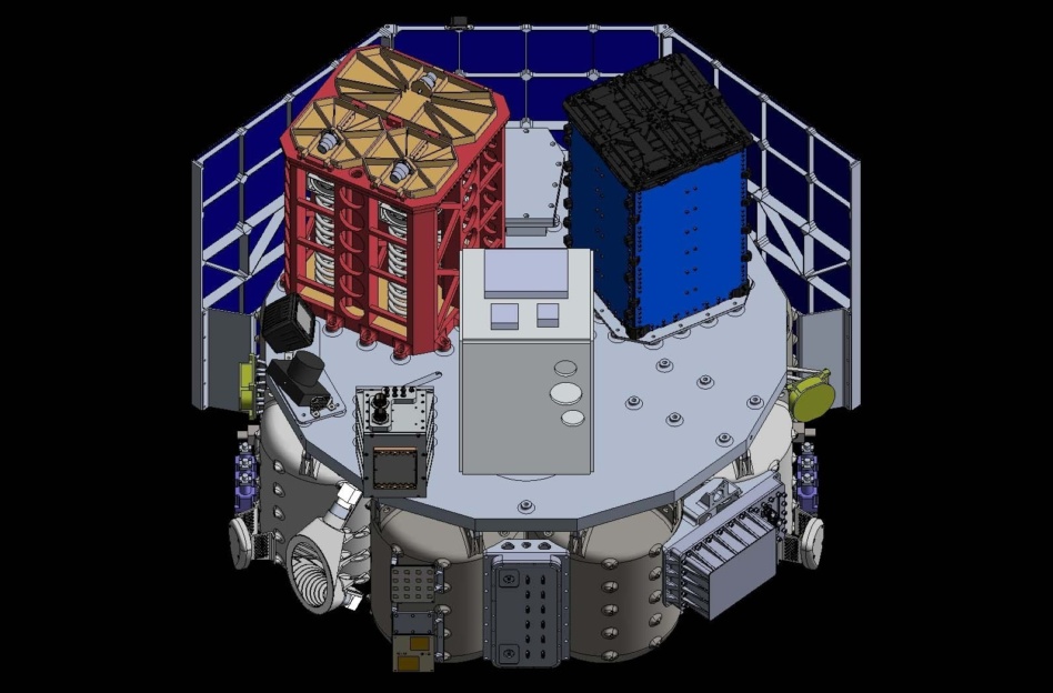 Orbiter render via Launcher