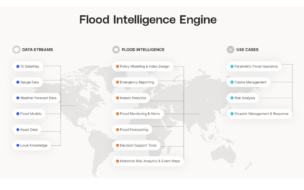 Cloud to Street Partners to Launch Parametric Flood Insurance Product in Colombia