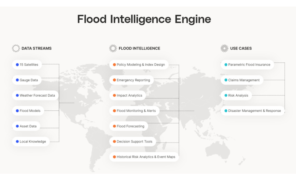 Flood intelligence engine screenshot. Image via Cloud to Street