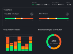 Slingshot Offers Beacon SSA Platform Free of Charge