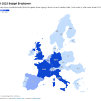 ESA Budget broken down by member state