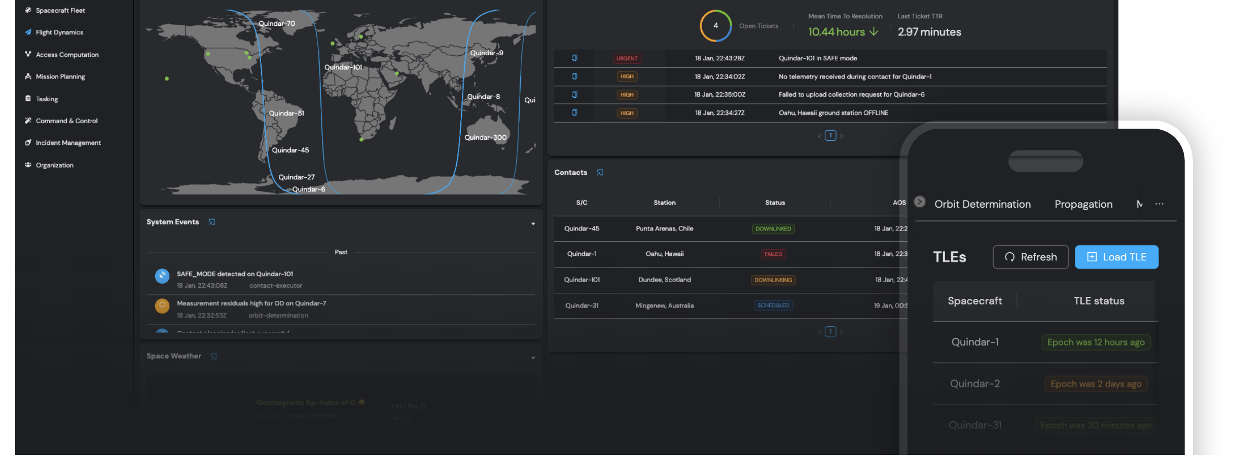 Quindar Closes $2.5M Seed Round