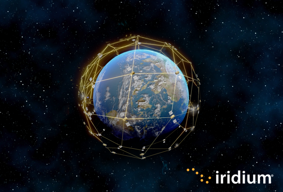 Iridium constellation visualization