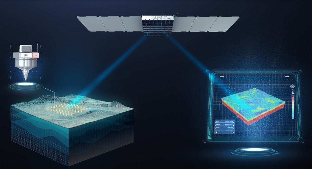 Fleet Raises $33M to Expand its Mineral Exploration Tech