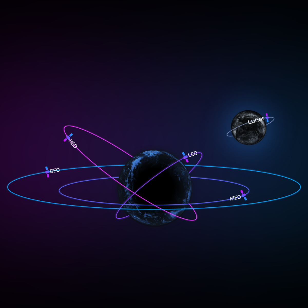 Quindar Wins $1.2M AFWERX Contract