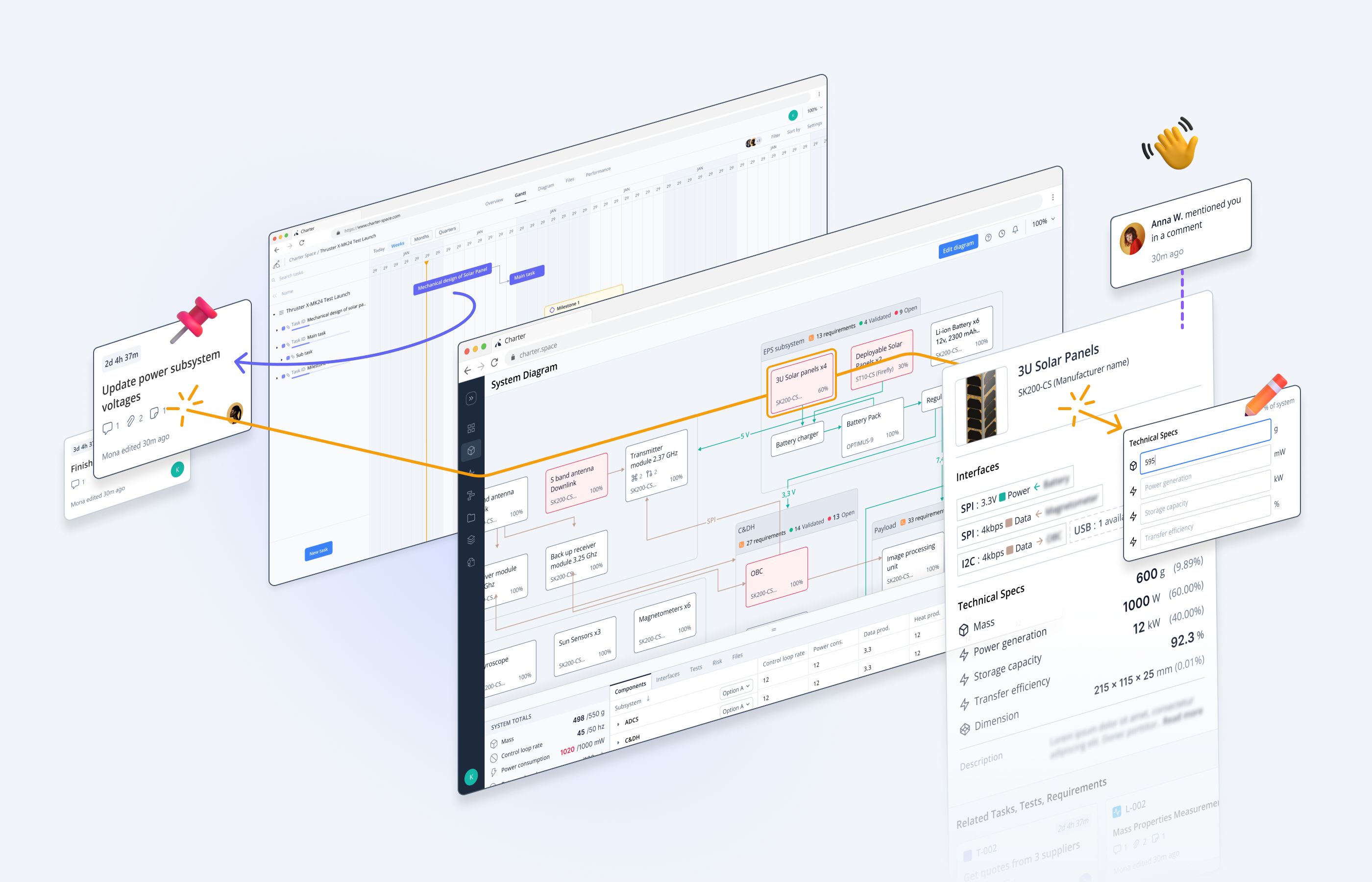 A Simpler Solution For Space Program Management
