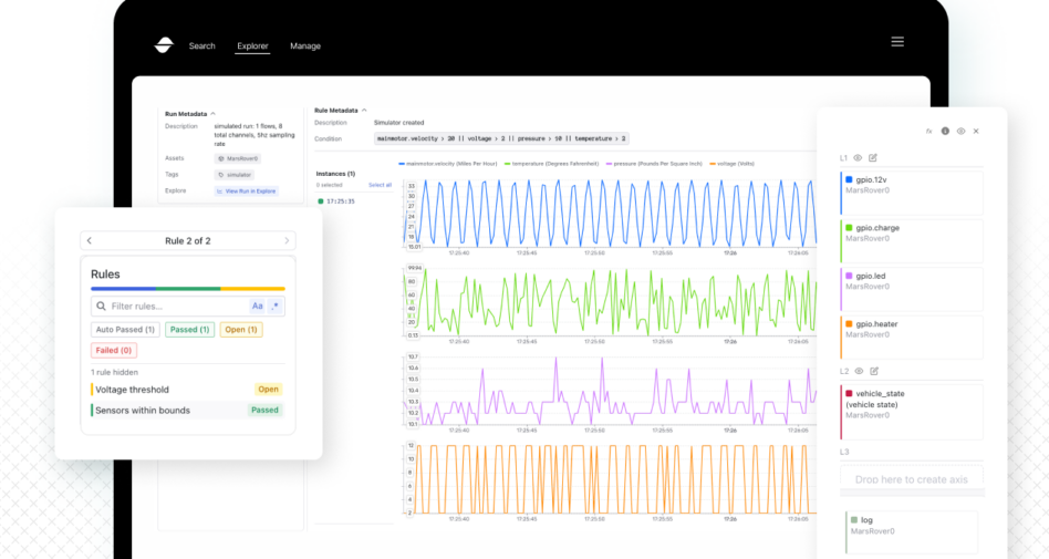 Sift's telemetry software sucking in data. Image: Sift