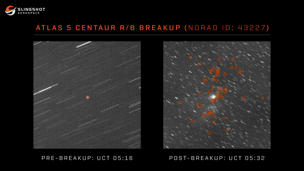 Before and after the break-up of the Centaur rocket body. Image: Slingshot Aerospace. 