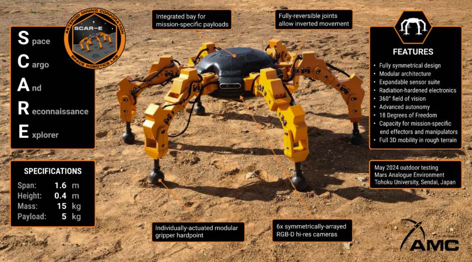 SCAR-E in the Mars Analogue Environment at Tohoku University, Japan. Image: AMC