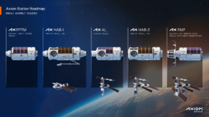 Axiom Space Adjusts Space Station Plans