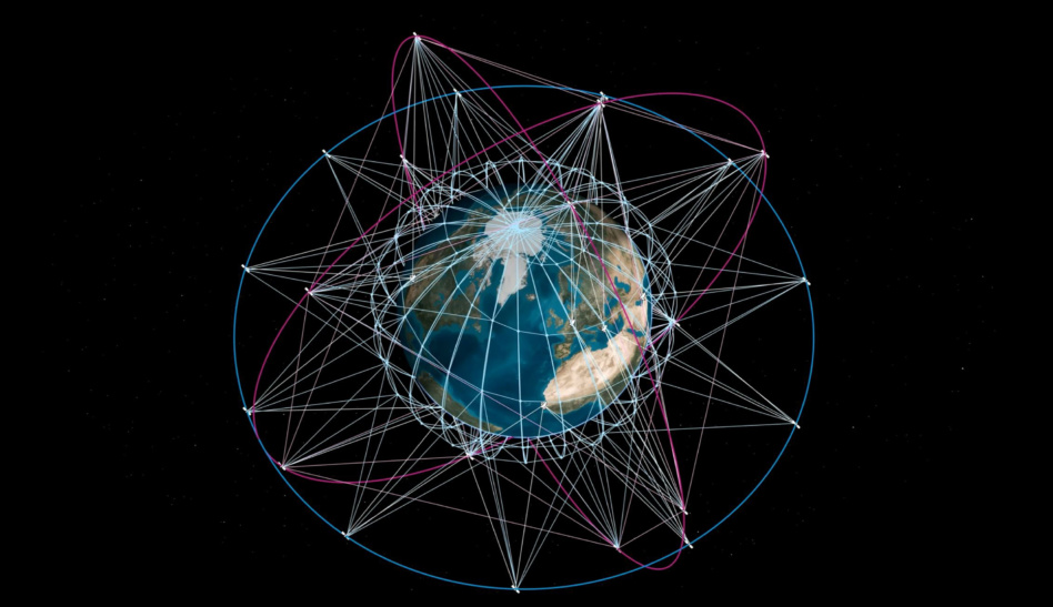 Interconnected Multi-Orbit System. Credit: SES