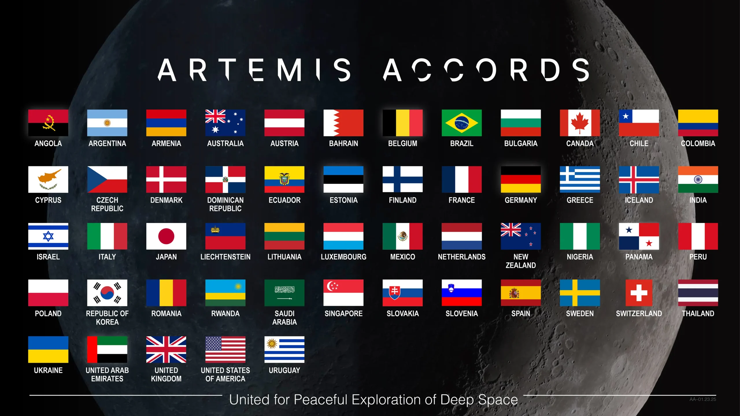 Finland Joins the Artemis Accords