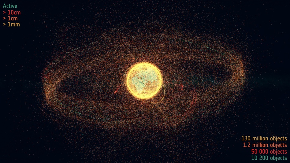 A computer model of the congestion on orbit. Image: ESA