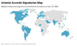 The Artemis Accords By the Numbers