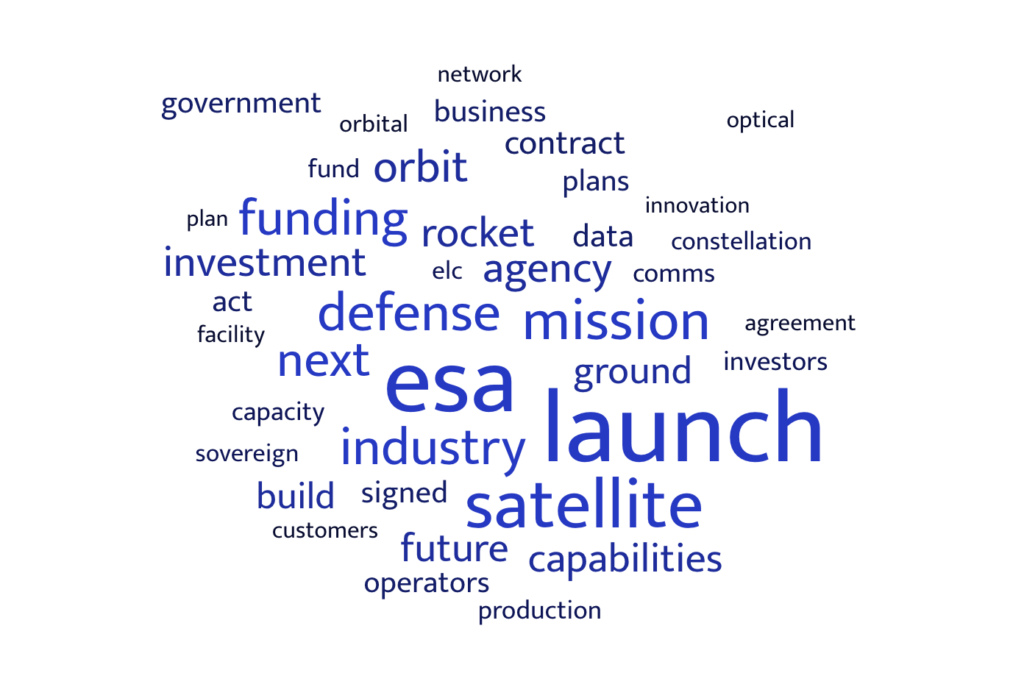 Payload Europe's 2025 in words. Image: Douglas Gorman
