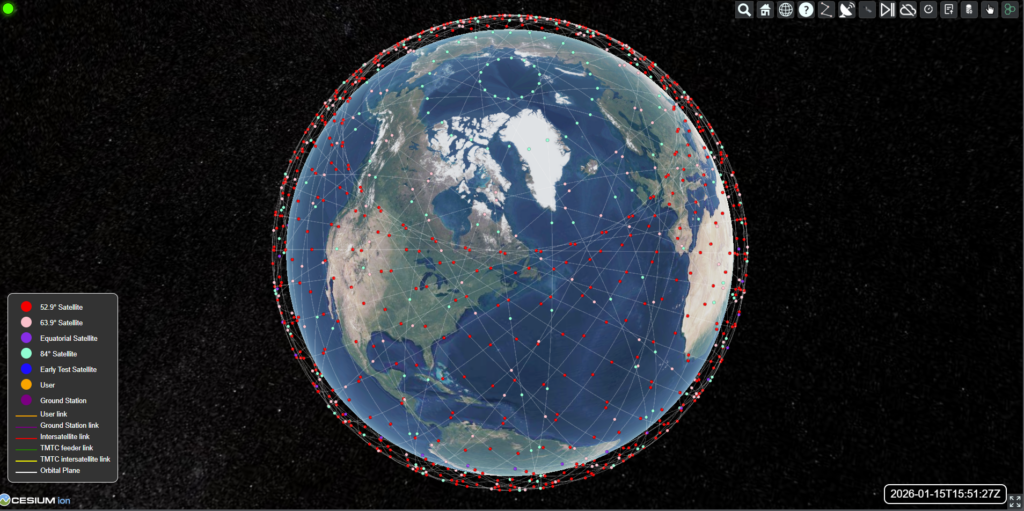 UNIVITY Secures €27M for VLEO 5G Connectivity Demo