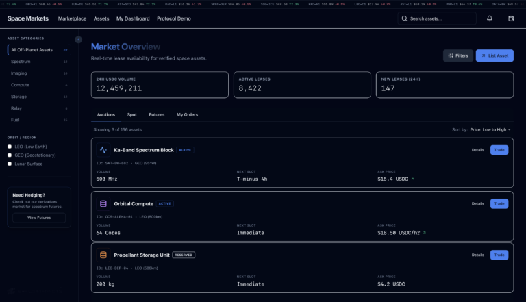Space Markets Emerges From Stealth With Coinbase Ventures Investment