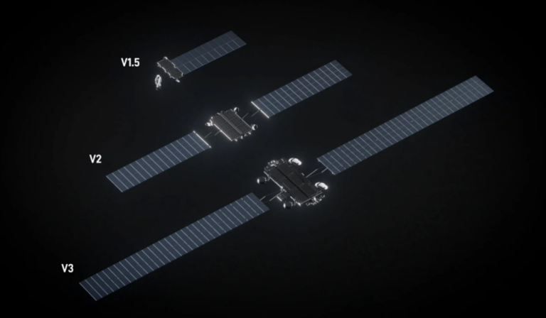 SpaceX’s Mobile Ambitions: Build, Partner, or Buy?