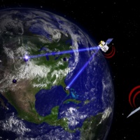 Foundational Raises £8.2M for Satellite Laser Ranging