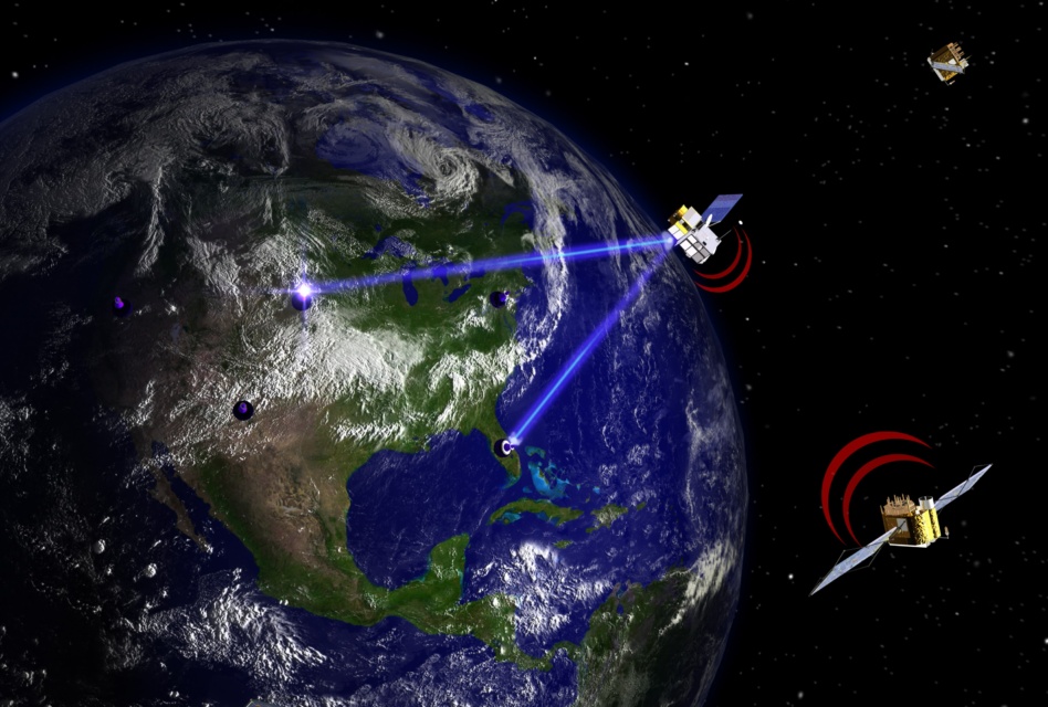 Illustration of ground based lasers and GPS sats. Image: NASA/Goddard Space Flight Center