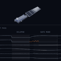 Exclusive: In Orbit Aerospace Pivots From Re-entry Vehicles to Spacecraft Autonomy
