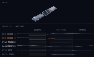 Exclusive: In Orbit Aerospace Pivots From Re-entry Vehicles to Spacecraft Autonomy