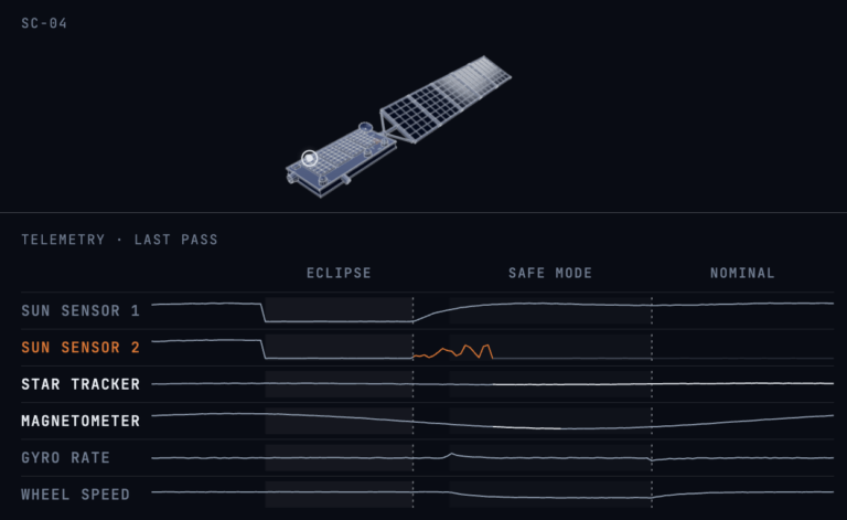 Exclusive: In Orbit Aerospace Pivots From Re-entry Vehicles to Spacecraft Autonomy