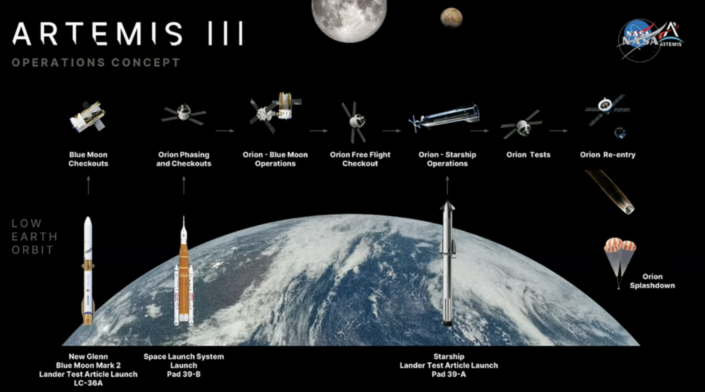 Image: NASA